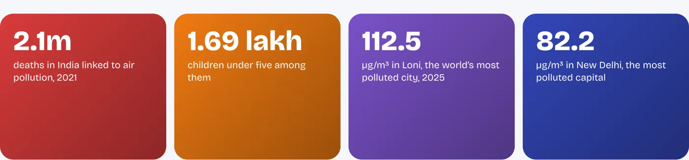 Dirty air is the biggest single threat to life in South Asia